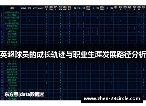 英超球员的成长轨迹与职业生涯发展路径分析