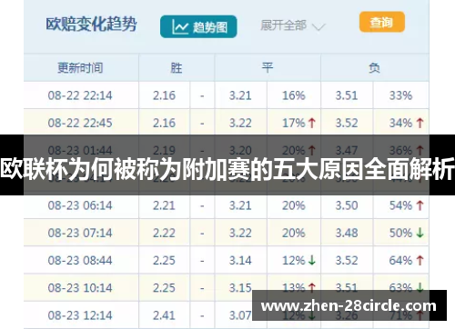 欧联杯为何被称为附加赛的五大原因全面解析