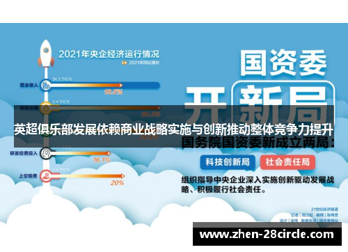 英超俱乐部发展依赖商业战略实施与创新推动整体竞争力提升