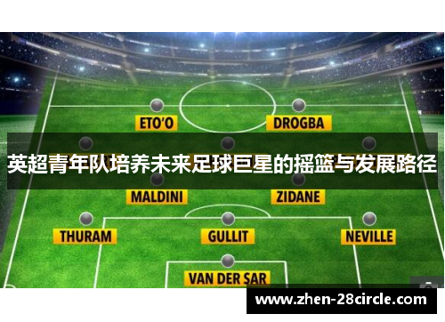 英超青年队培养未来足球巨星的摇篮与发展路径