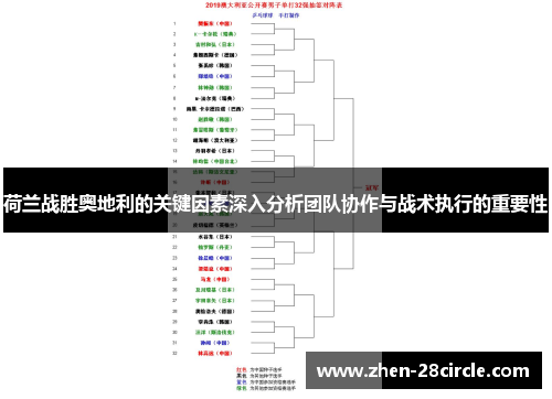 荷兰战胜奥地利的关键因素深入分析团队协作与战术执行的重要性