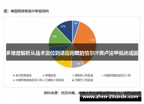 多维度解析从战术定位到适应问题的恰尔汗奥卢法甲低迷成因