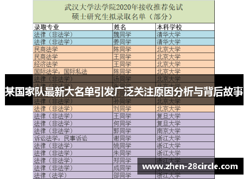 某国家队最新大名单引发广泛关注原因分析与背后故事