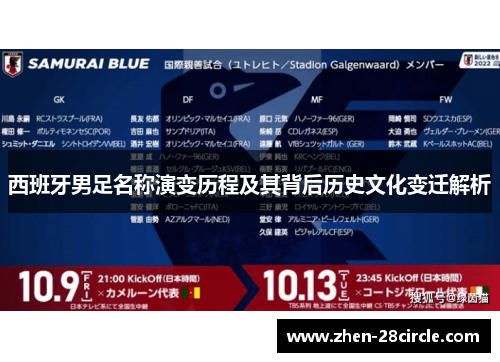 西班牙男足名称演变历程及其背后历史文化变迁解析