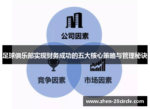 足球俱乐部实现财务成功的五大核心策略与管理秘诀