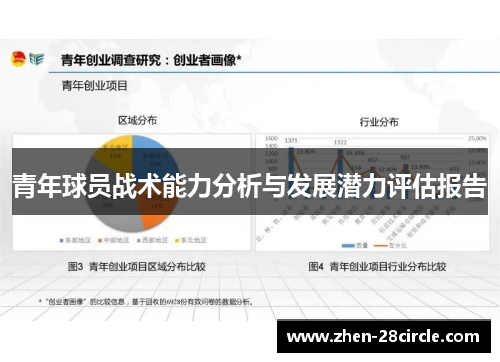 青年球员战术能力分析与发展潜力评估报告